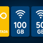 Último iPod da Apple: conheça tudo sobre o iPod Touch de 7ª geração